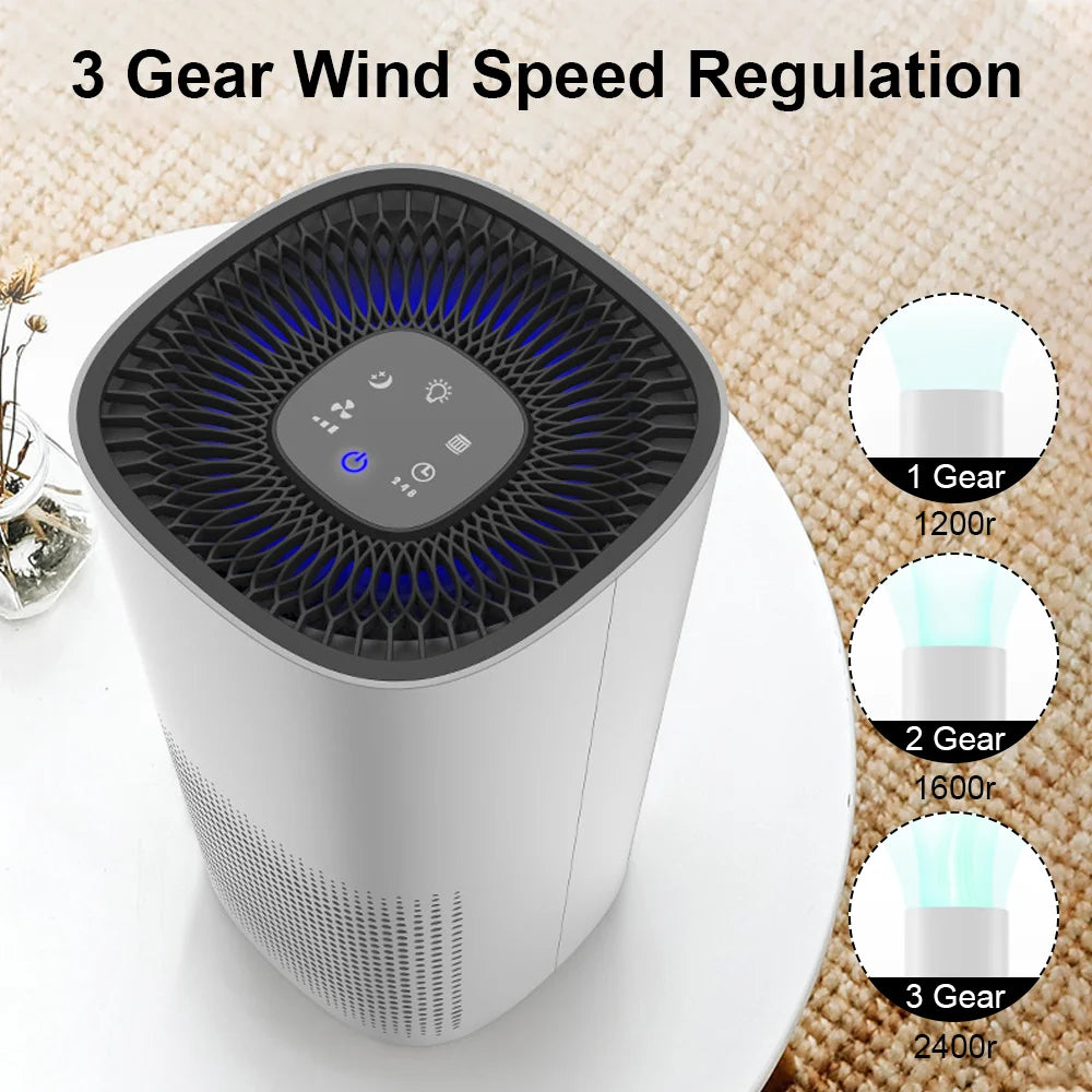 Breeze Buddy Air Purifier